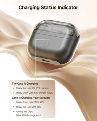 Wireless Charging Case for Samsung Galaxy Buds 3 Pro, Support Wireless and Wired