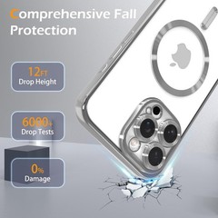 Magnetic Clear Case for iPhone 15 Pro Max with Full Camera Lens Protection, Slim