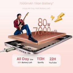 realme 15 5G (Silk Pink, 256GB) (8 GB RAM) Mediatek Dimensity 7300+ 5G Pro