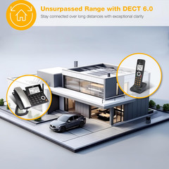 CL84218 DECT 6.0 Corded/Cordless Phone System with Smart Call Blocker, Answering