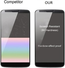 For Razer Phone 2 Screen Protector [3-Pack] Tempered Glass Bubble Free Clear NEW