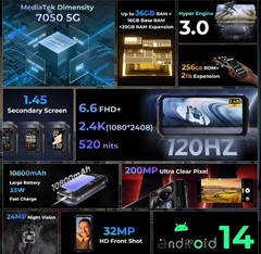 HOTWAV Hyper 7 Pro 5G Rugged Phone 200MP Android 14 6.6 » FHD+ 120Hz Smartphone