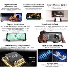 Blackview XPLORE 2 Satellite Message 5G Rugged Phone Android 15 Mobile Outdoor