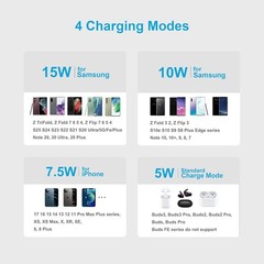 15W Wireless Fast Charging Pad for Samsung Galaxy Z Fold, Z Flip, Pixel 8 7