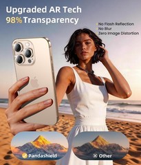 2-Pack Anti-Reflection Camera Lens Protector for iPhone 17/16/15 Pro Max