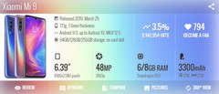 Xiaomi Mi 9 4G 128/256GB 6/8GB RAM Dual SIM 3300mAh Snapdragon 855 New Sealed