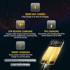 POCO X8 Pro Max (Black, 512GB 12GB RAM) 6.83&Prime; Dimensity 9500s Global Version.