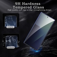 [2+2 Pack] Anti-Spy Privacy Screen & Camera Lens Protector for Samsung Galaxy Z