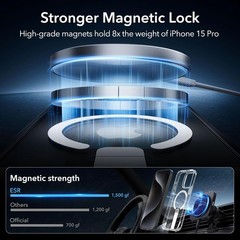 iPhone 16 Pro Max Case with Kickstand, Magnetic, Fully Adjustable Flickstand, Cl