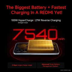 REDMI Turbo 5 (12GB + 256GB) Black | MediaTek Dimensity 8500 Ultra
