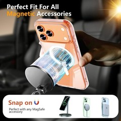 Magnetic Case for iPhone 17 Pro Max Phone Case with Privacy Screen Protector 2X