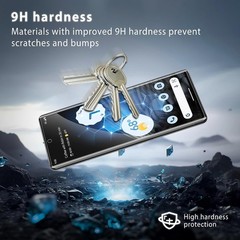 Screen Protector & Camera Lens Protector Set 2+2 PCS for Google Pixel 7 Pro 6.7