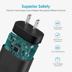 25W USB-C Fast Charger Block with C-to-C Cable for Galaxy S24/S23/S22, Pixel 8/7